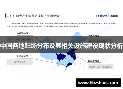 中国各地靶场分布及其相关设施建设现状分析