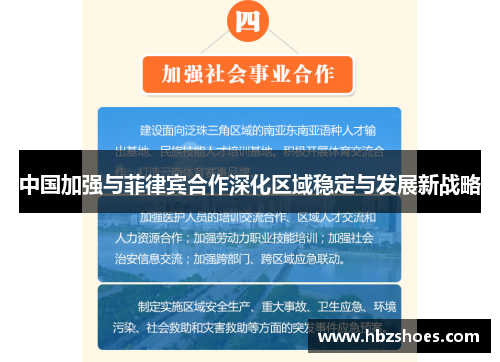 中国加强与菲律宾合作深化区域稳定与发展新战略 中国加强与菲律宾合作深化区域稳定与发展新战略