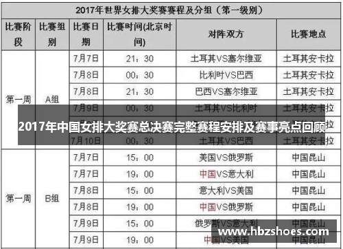2017年中国女排大奖赛总决赛完整赛程安排及赛事亮点回顾