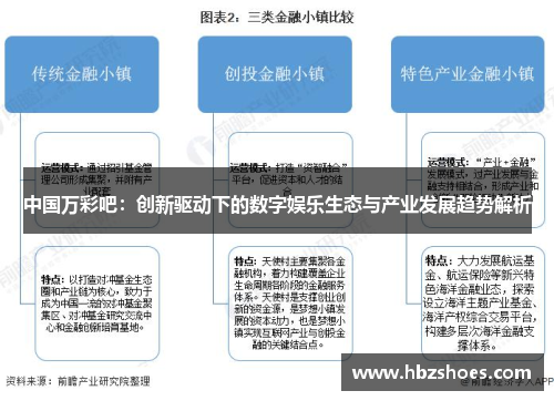 中国万彩吧:创新驱动下的数字娱乐生态与产业发展趋势解析 中国万彩吧:创新驱动下的数字娱乐生态与产业发展趋势解析